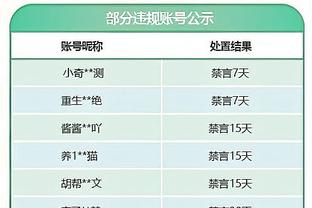 吕迪格：德国队要学会调整心态，在皇马时球员们则擅长逆转